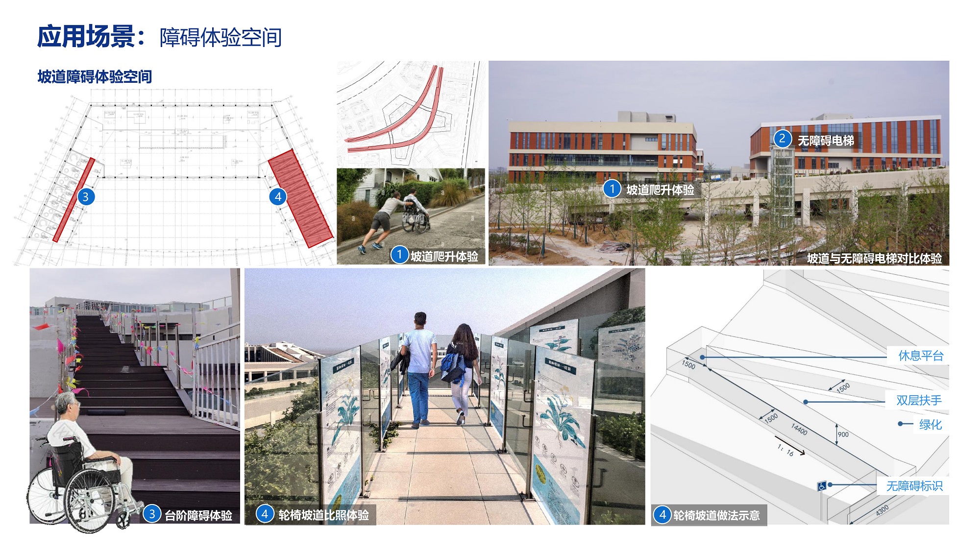 康复大学“创新核”无障碍专项设计.jpg