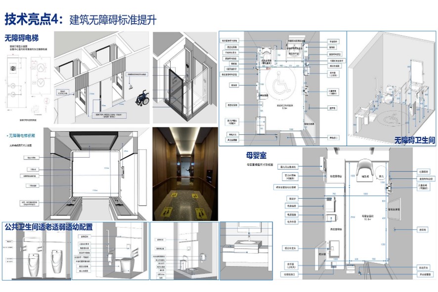 雄安商服会展中心无障碍技术亮点.jpg