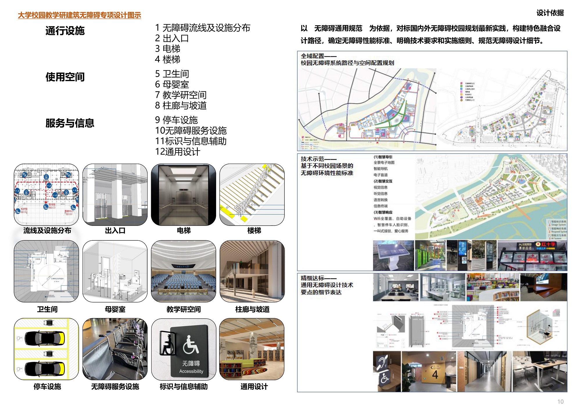 《大学校园教学研建筑无障碍专项设计图示》（以康复大学为例）.jpg