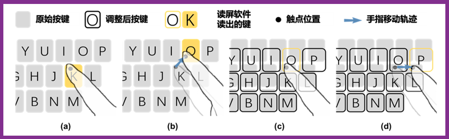图 视障用户输入“hell”后，欲输入“o”的示例.png